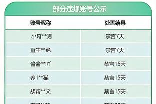 雷竞技体育平台截图1